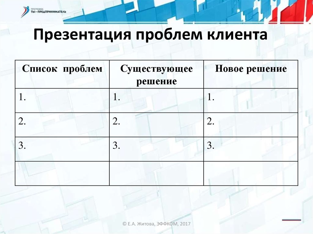 Презентация проблем клиента