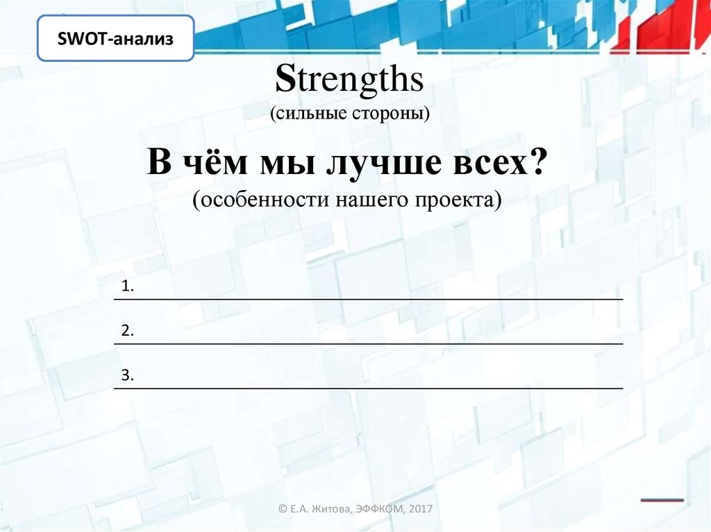 SWOT-анализ