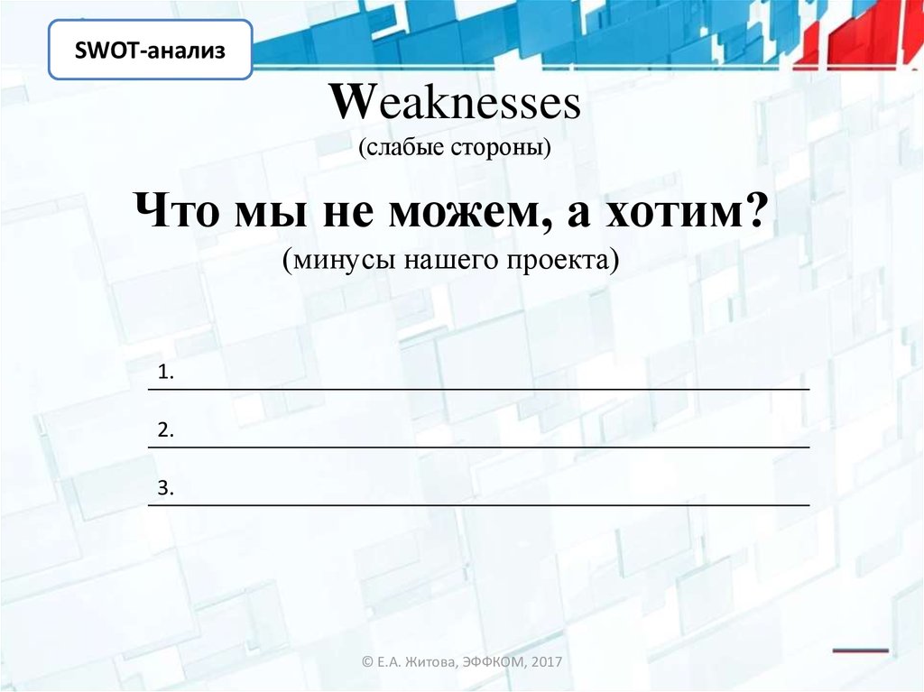 SWOT-анализ