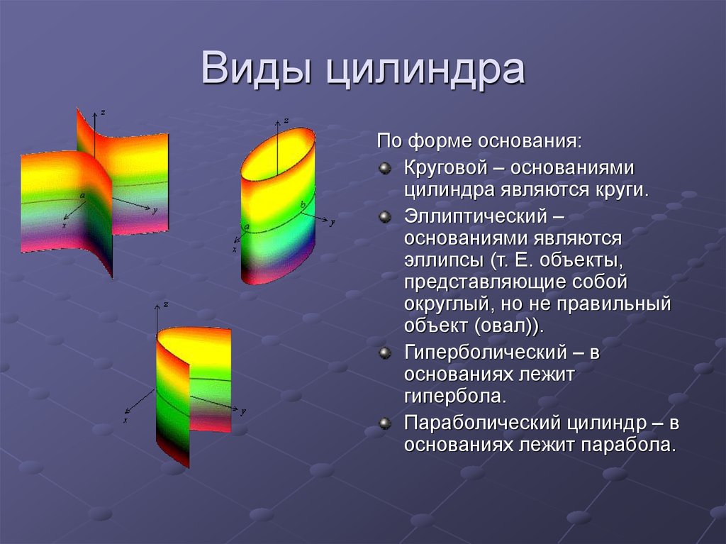 Виды цилиндров. Виды цилиндров геометрия. Эллиптический параболический гиперболический цилиндр. Назовите вид цилиндра.