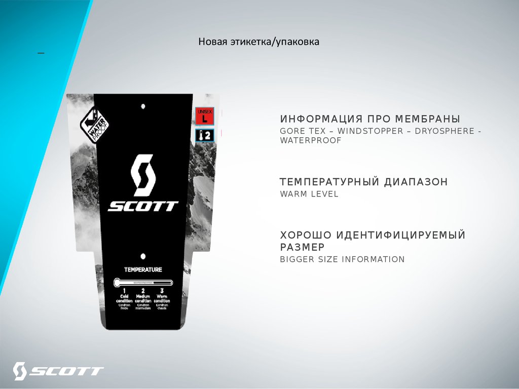 Новая этикетка/упаковка