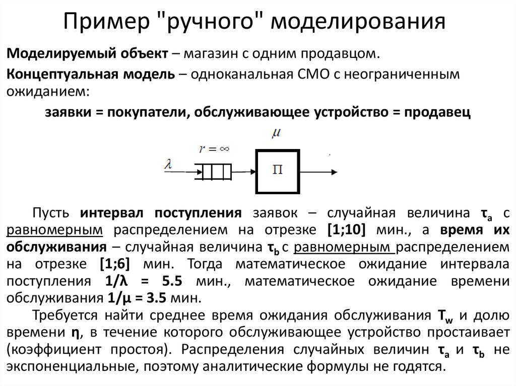 Основы моделирования