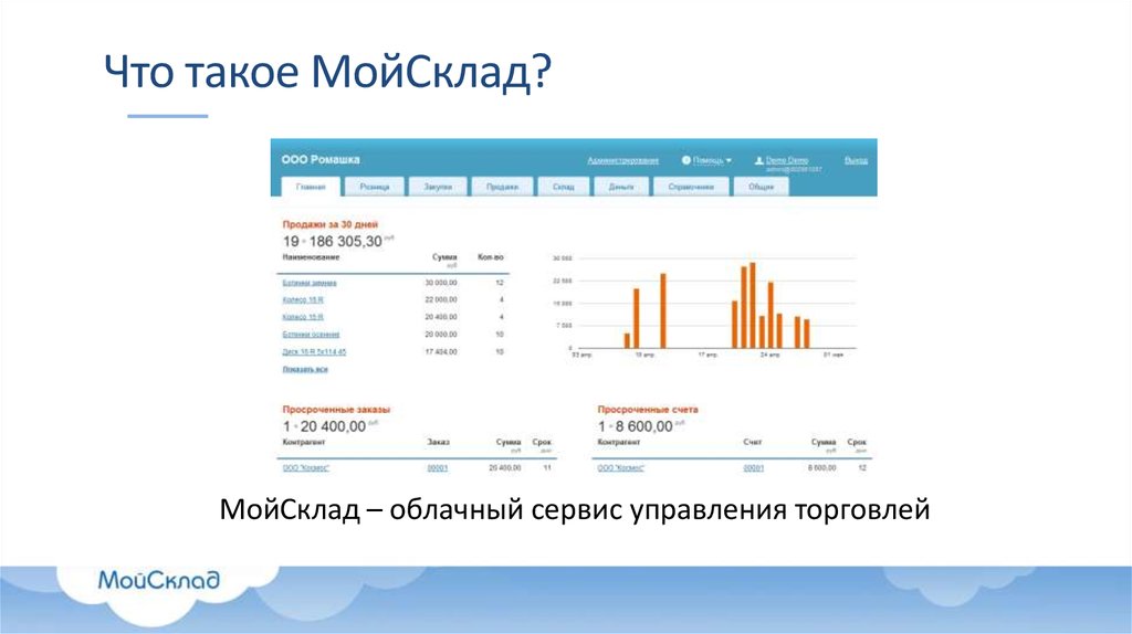 Мой склад проект