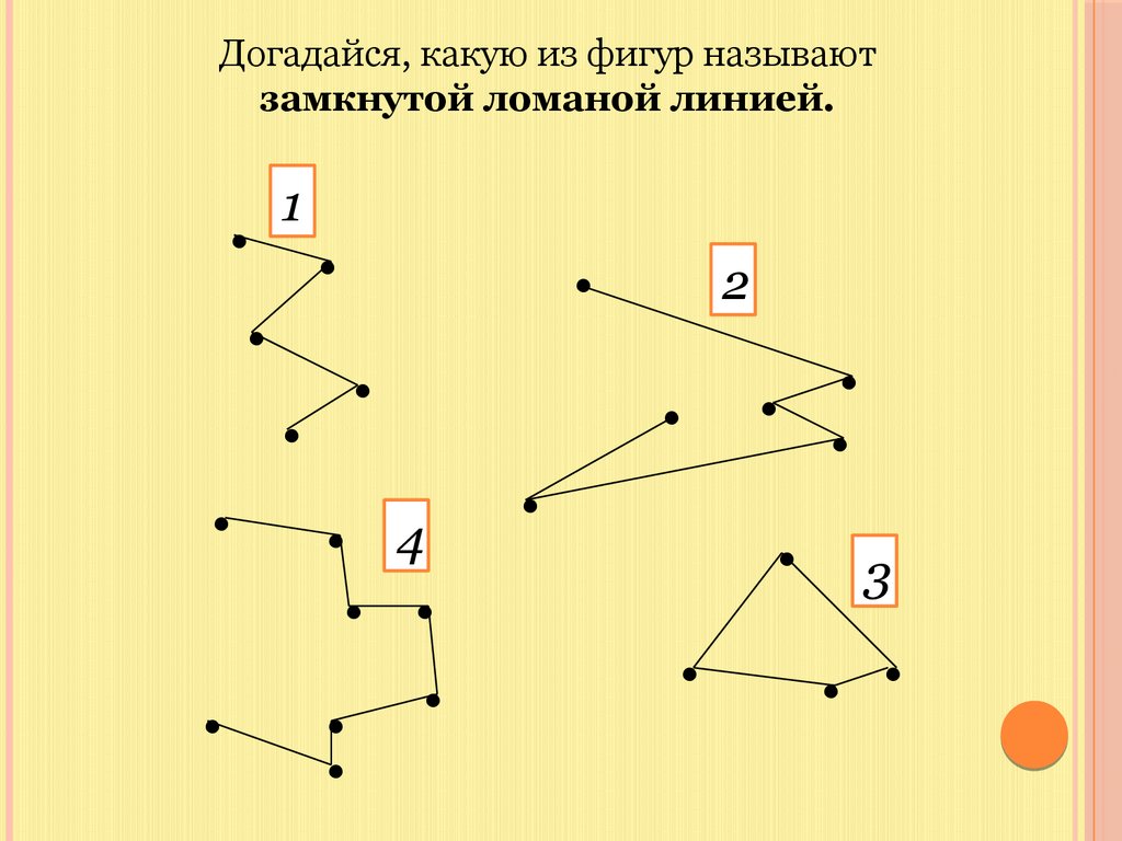 Замкнутая ломаная линия 13