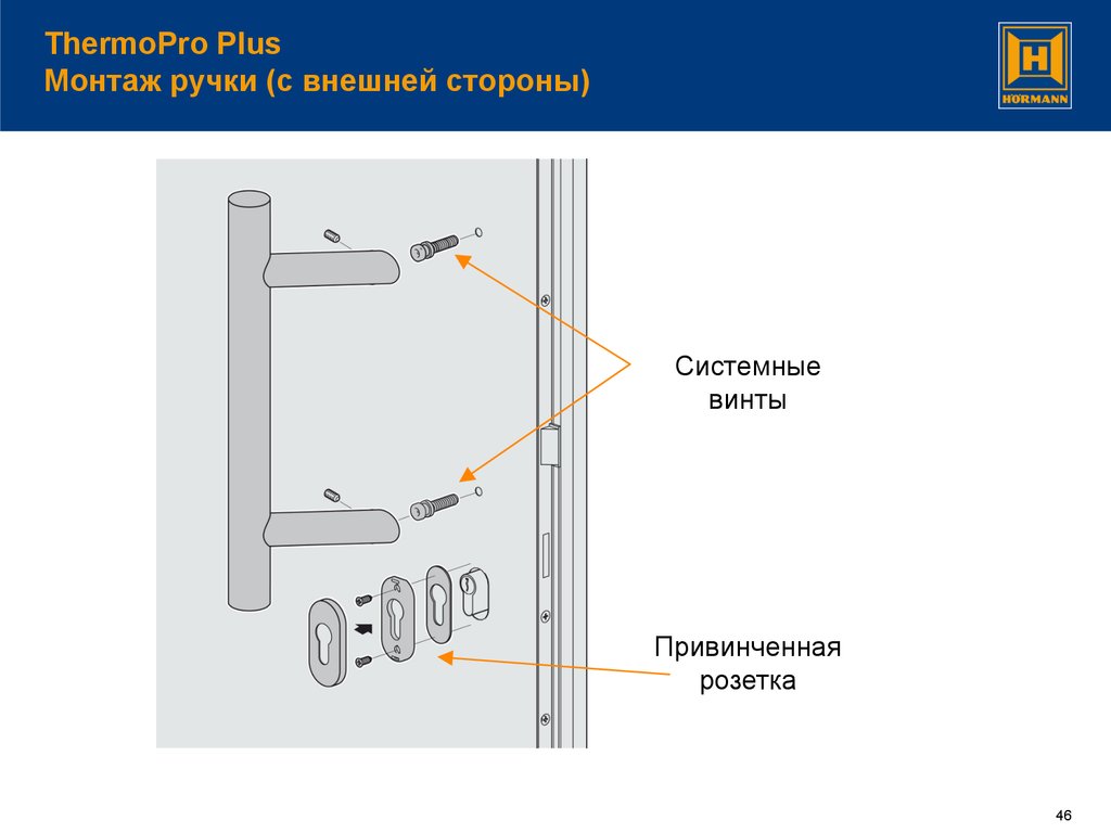 Установки плюс. Монтаж плюс. Крепление ручек к шторным рольставням для пожарного автомобиля. Монтажа ручки Magnus 80101. Установка ручки t670.