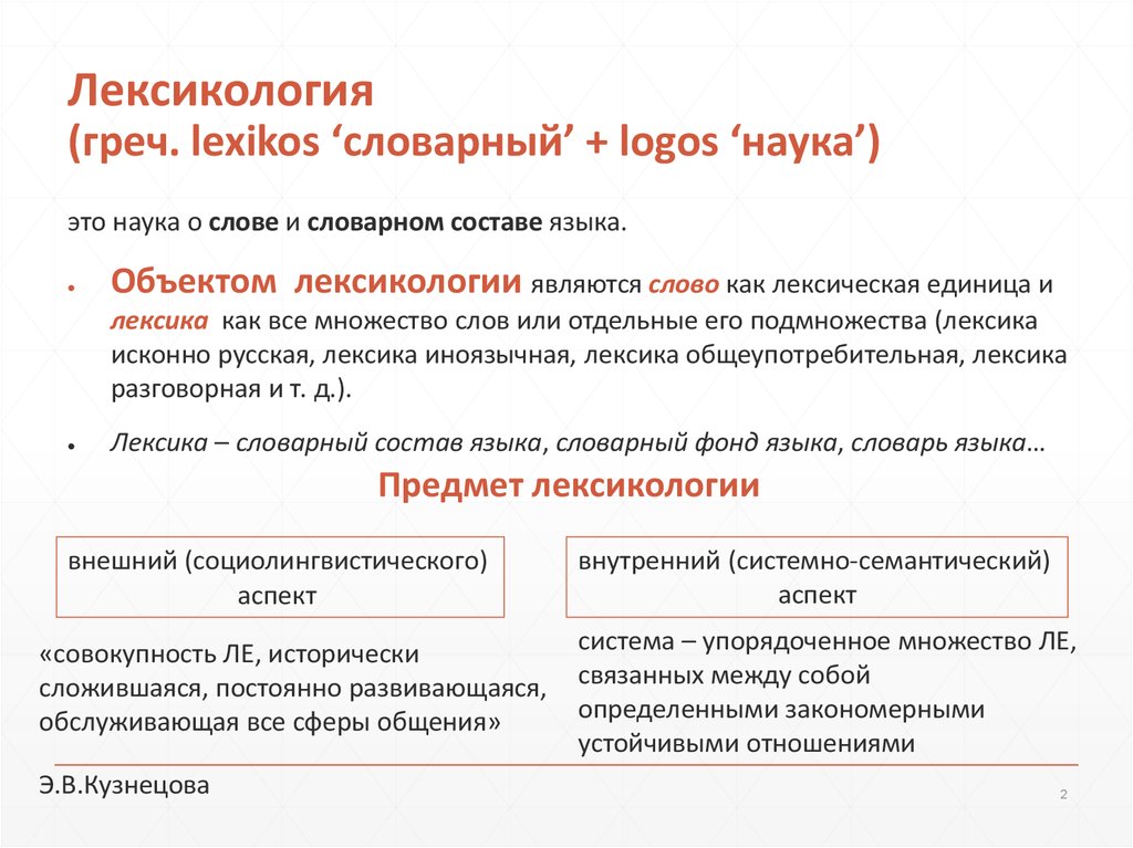 Лексикология. Что изучает лексикология. Лексика это наука изучающая. Лексикология определение.