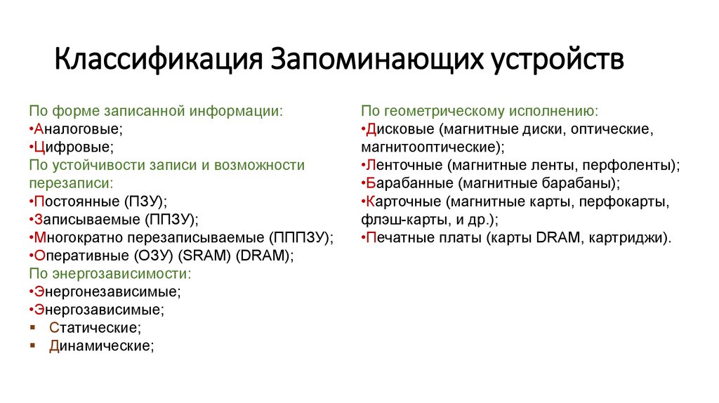 Современные системы идентификации устройств презентация