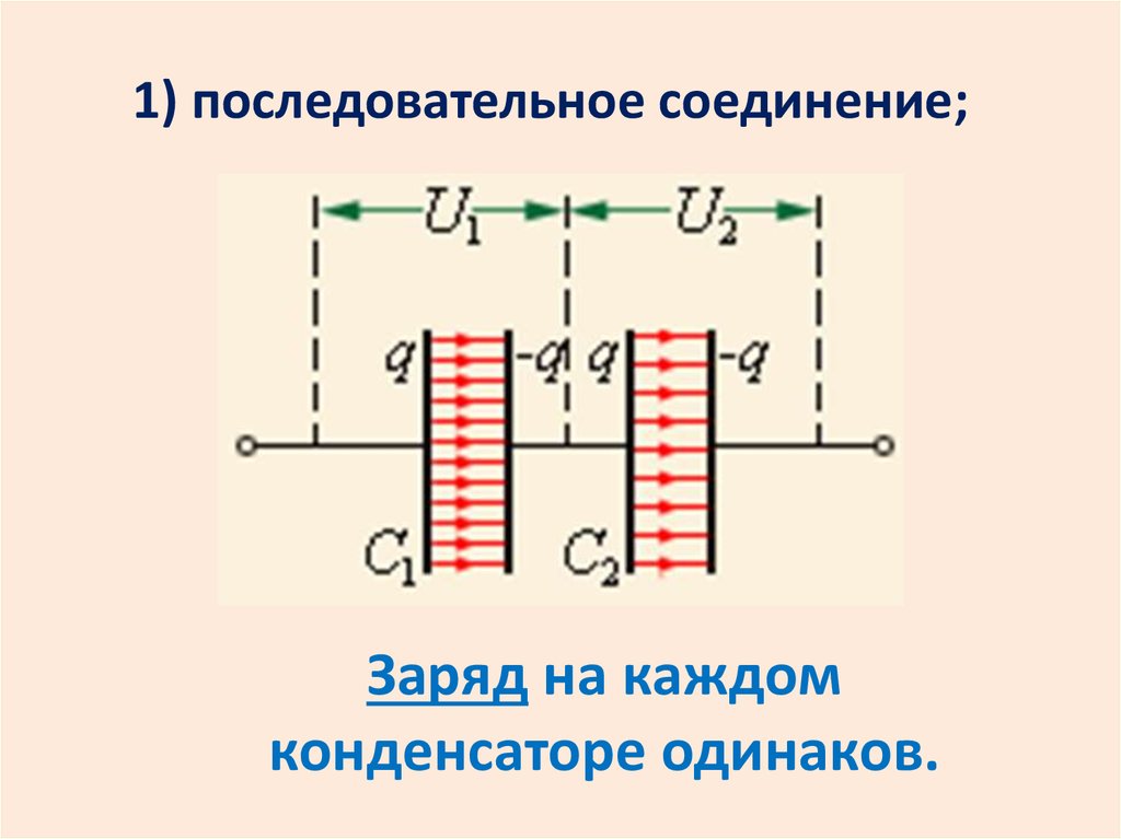 Общий заряд соединения. Последовательное соединение конденсаторов. Схема последовательного соединения. Последовательное соединение конденсаторов задачи. Заряд в последовательном соединении.