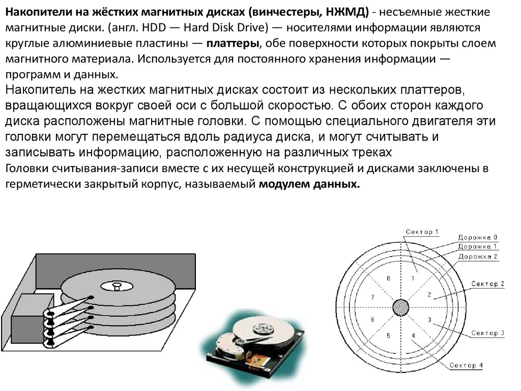 Утилиты обслуживания жестких магнитных дисков и оптических дисков презентация