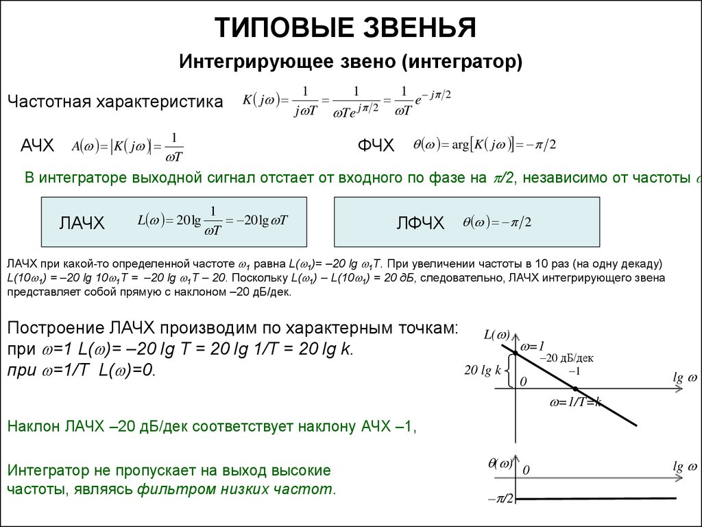 Контрольная работа: Характеристики типовых звеньев