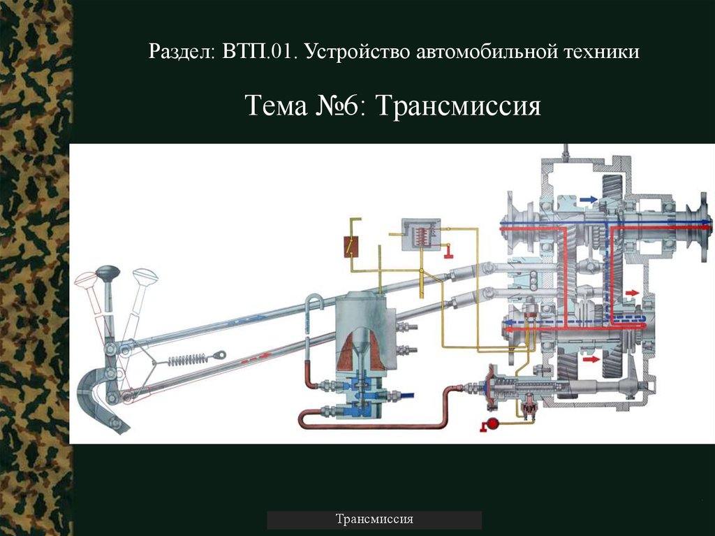 Втп инжиниринг. Тема устройство автомобиля. Устройство ВТП. ВТП это в экономике. ВТП пример оформления.