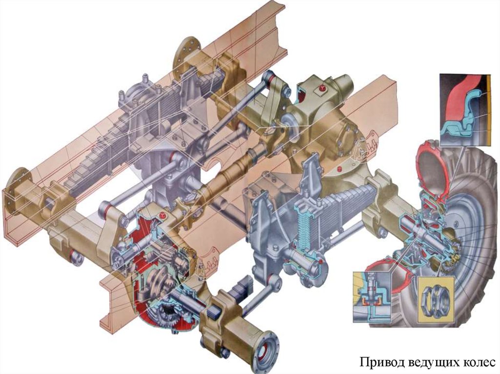 Трансмиссия 3. Привод 6 колес автогрейдера. Привод ведущих колес автомобиля. Раздаточная коробка и карданная передача. Раздаточная коробка грейдер.