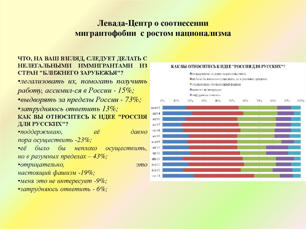 Житель страны ближайшего зарубежья