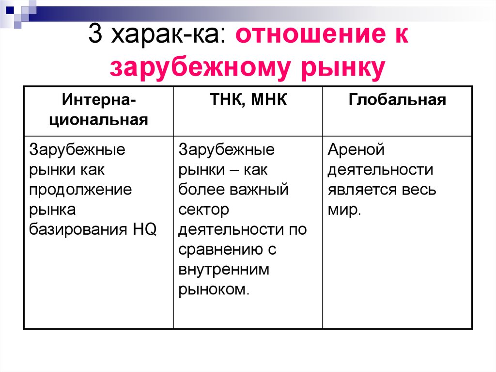 Харак. Харак-ся. Харак хазанда. Харак гамбузк.