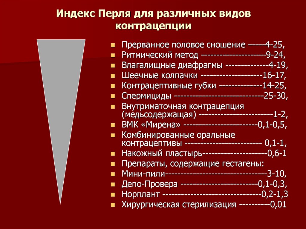 Забеременеть от смазки мнение врачей. Таблица эффективности контрацепции. Методы контрацепции таблица индекс Перля. Индекс Перля. Эффективность контрацептивов индекс Перля.