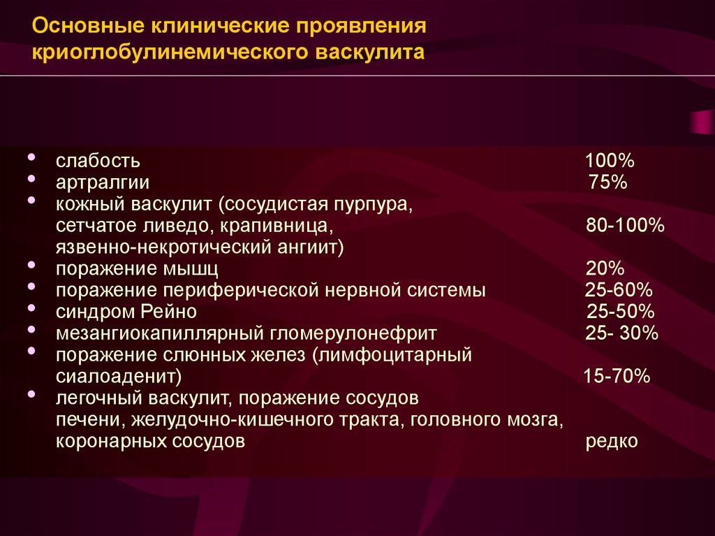 Хронические гепатиты невирусной этиологии клиническая картина