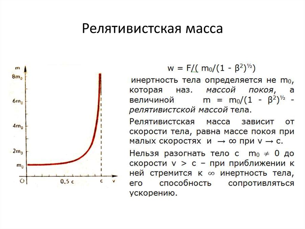 Зависимость импульса от массы. Релятивистская масса. Релятивистская масса масса. Понятие релятивистской массы. Масса релятивистской частицы.