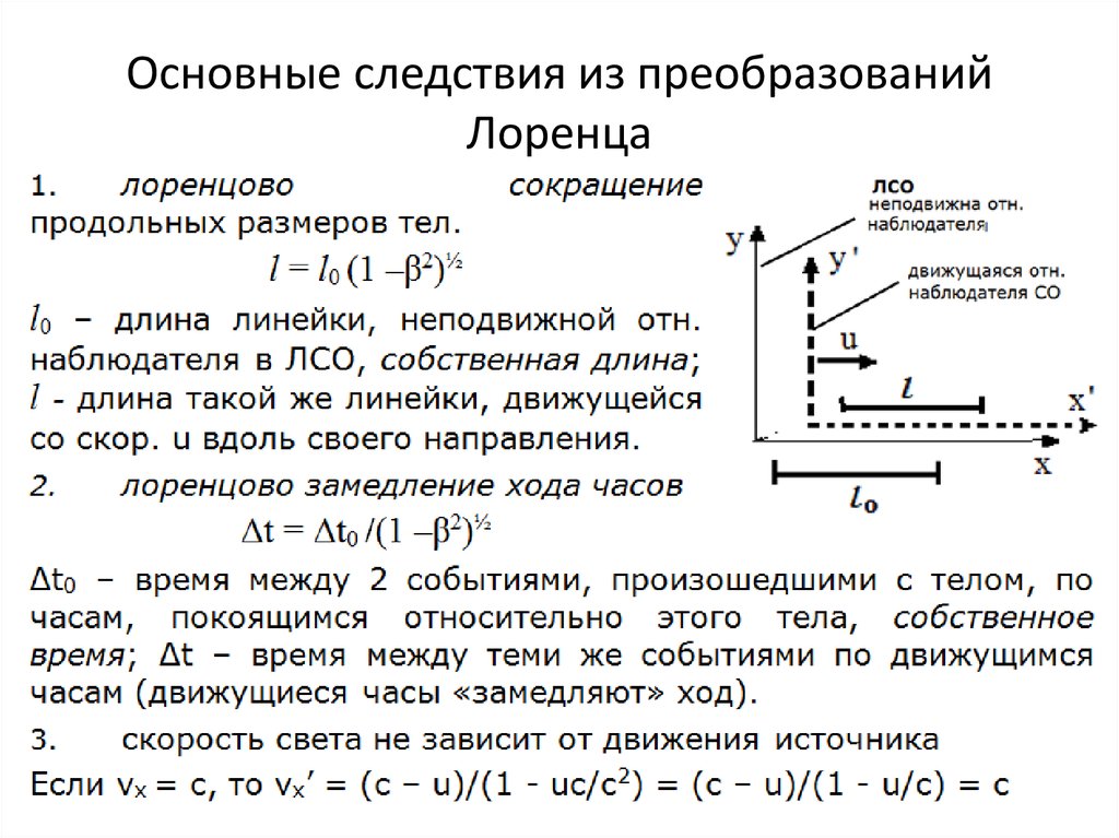 Время в движущейся системе отсчета. Следствия из преобразований Лоренца. Основные следствия из преобразований Лоренца. Преобразования Лоренца следствия из преобразований Лоренца. Следствия из преобразований Лоренца в теории относительности.