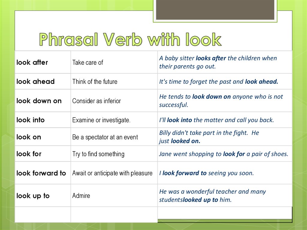Match phrasal verbs to their meanings. Look for Фразовый глагол. Задания на Фразовый глагол look. Look after Фразовый глагол. Предложения с фразовым глаголом look.