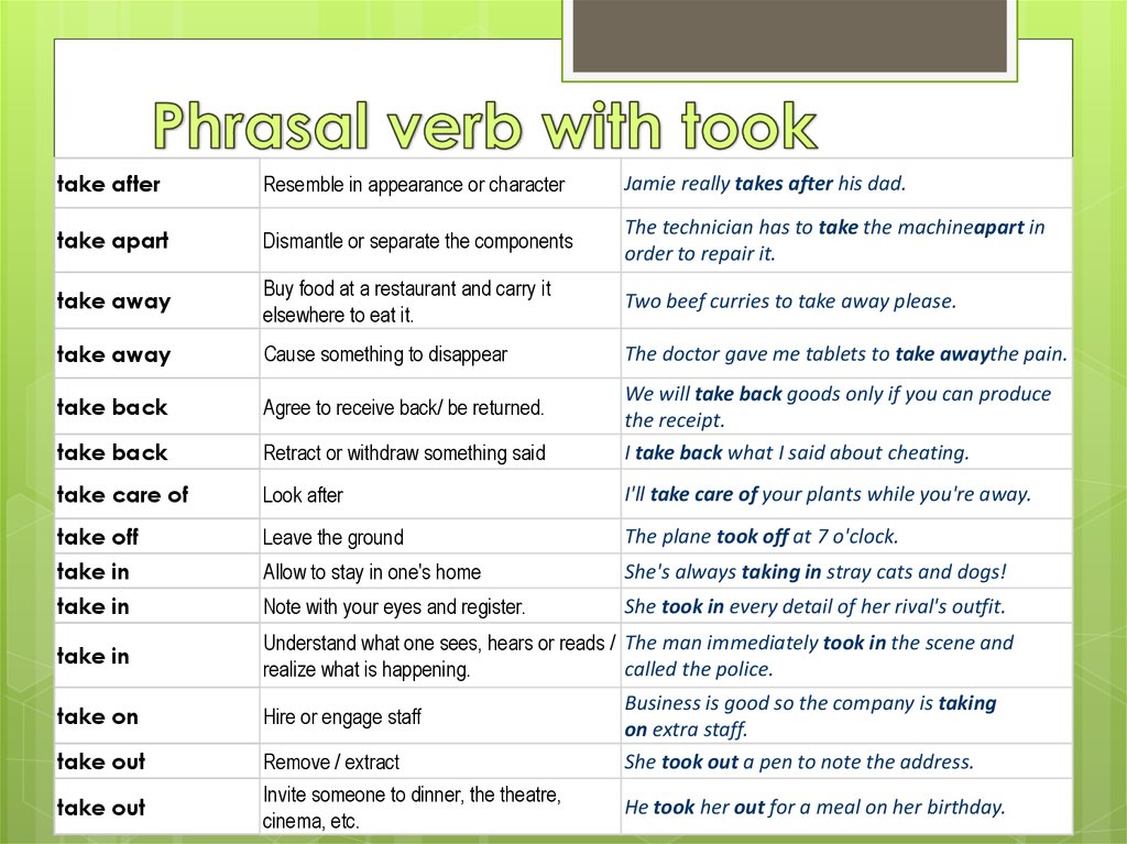 Put перевод на русский. Фразовый глагол with. Phrasal verbs таблица. Фразовый глагол take. Фразовые глаголы с take таблица.