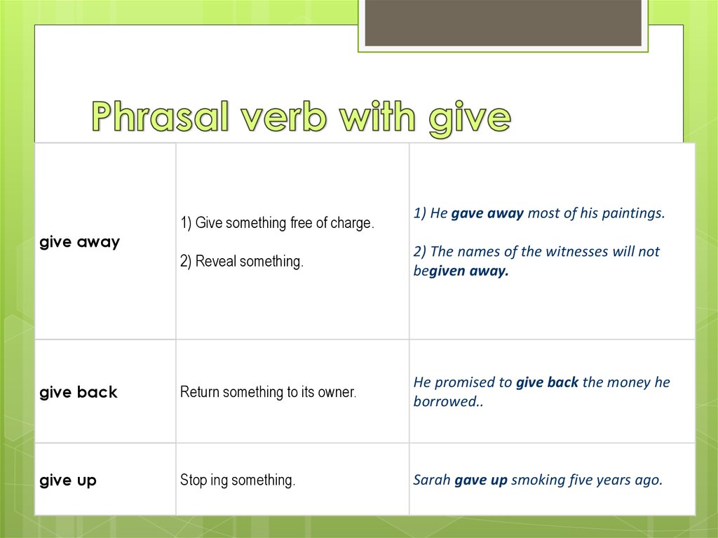 Phrasal verbs give away