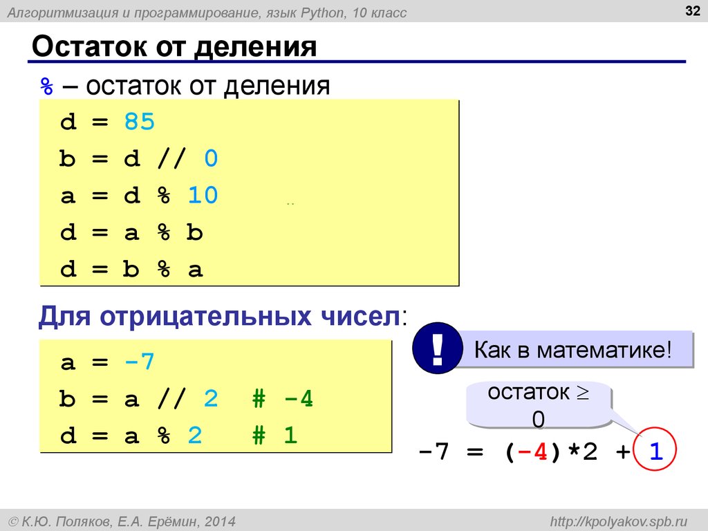 Знаки в питоне. Остаток от деления. Остаток от деления отрицательного числа. Деление с остатком питон. Целочисленное деление в питоне.