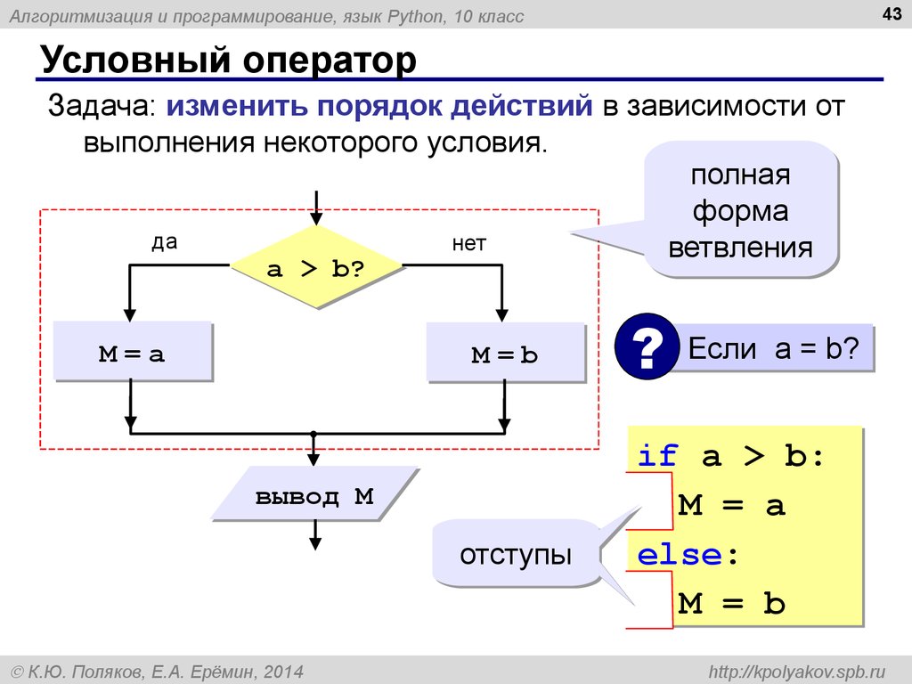 Напишите программы которые в зависимости от. Условный оператор в питоне. Алгоритм ветвления питон. Условный оператор питон блок-схема. Программирование условных операторов питон.