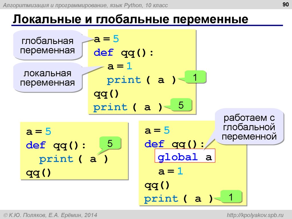 Создание класса в python