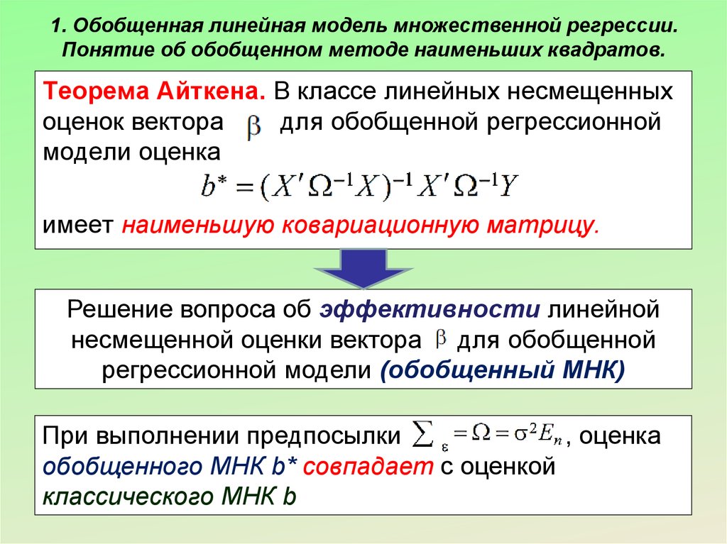 Линейная модель. Теорема Айткена. Обобщенные линейные модели. Обобщенная линейная модель множественной регрессии. Оценка линейной модели.