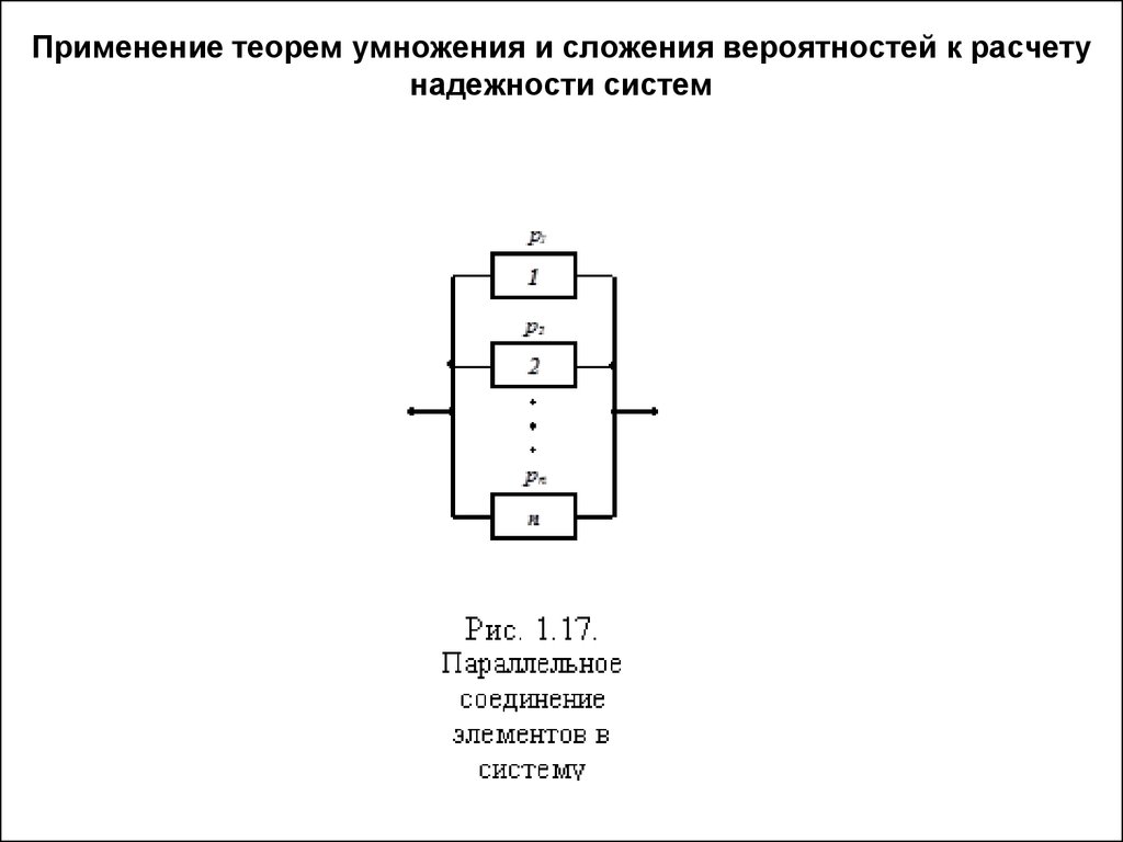 Электрические схемы теория вероятности