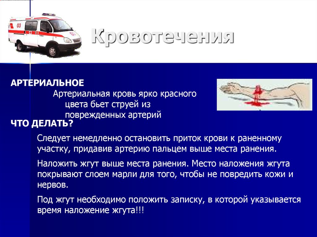 Перелом костей стопы карта вызова скорой медицинской помощи