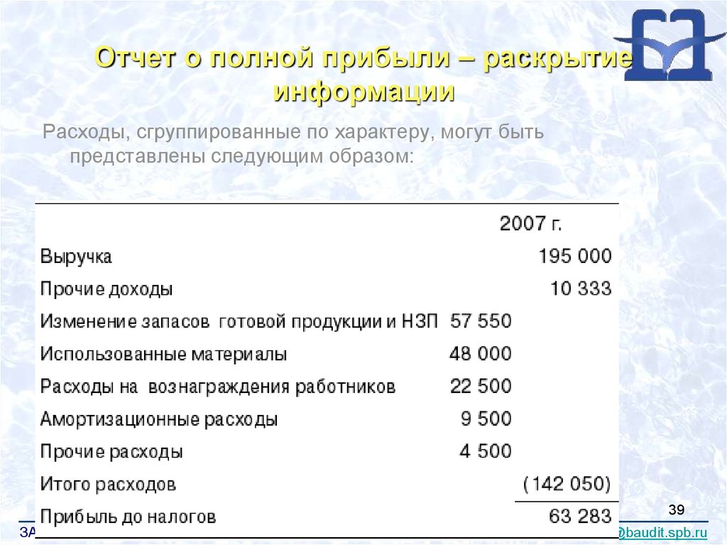 Амортизация расходы налог на прибыль. Затраты на амортизацию. Затраты на амортизацию оборудования являются. Расходы на амортизацию сварочного аппарата. Затраты на амортизацию оборудования являются полу в.