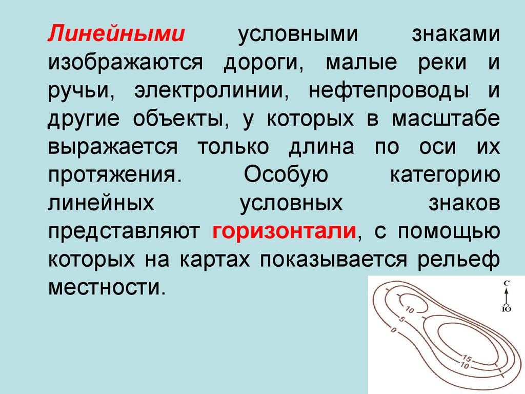 Линейные условные знаки