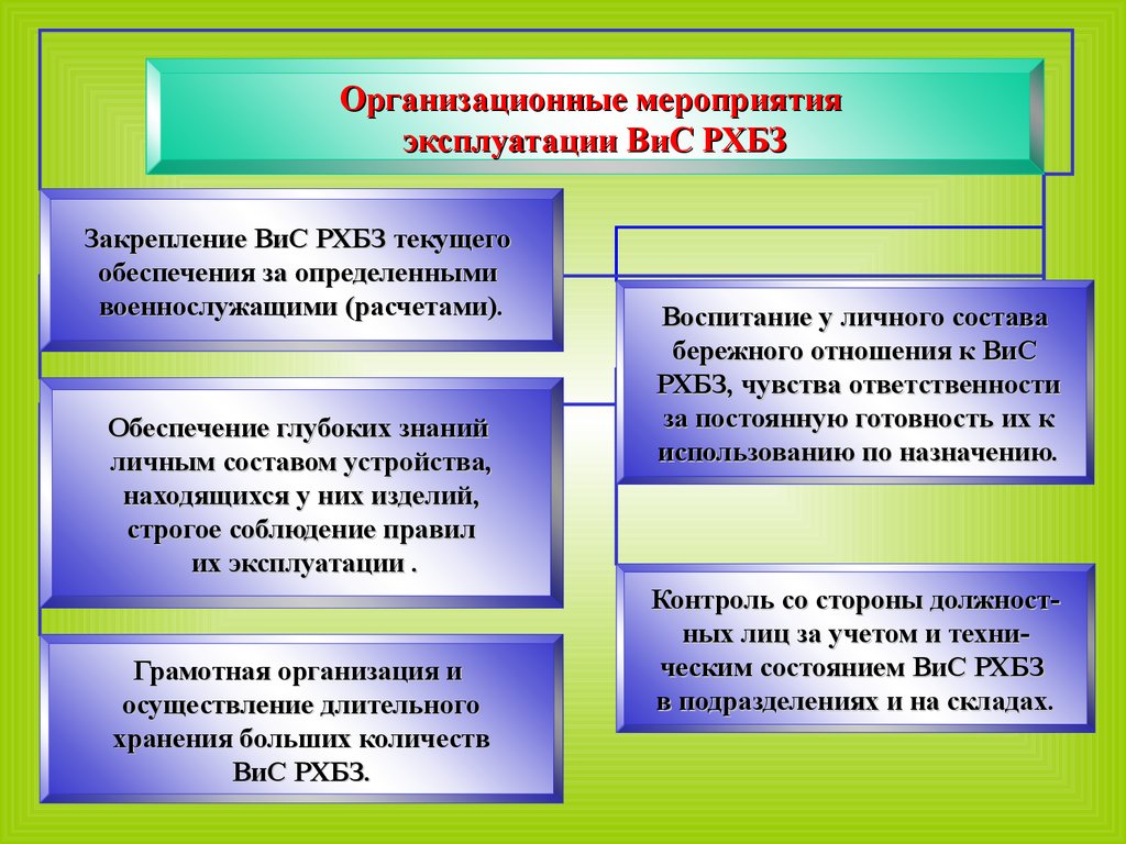 epub спортивная журналистика рабочая программа по журналистикебакалавр 9000