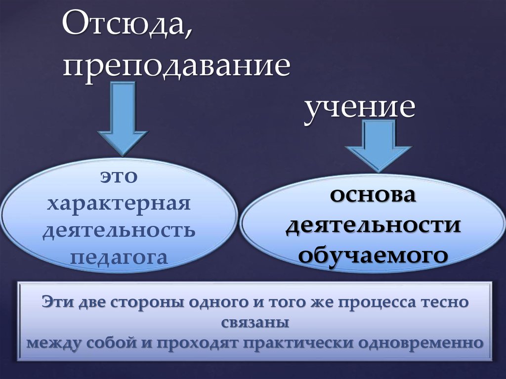 Покажите связь между их учением и образом