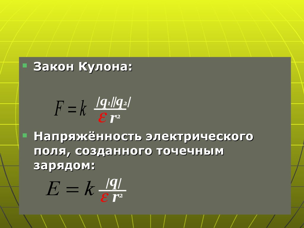 Закон кулона напряженность электрического поля принцип суперпозиции