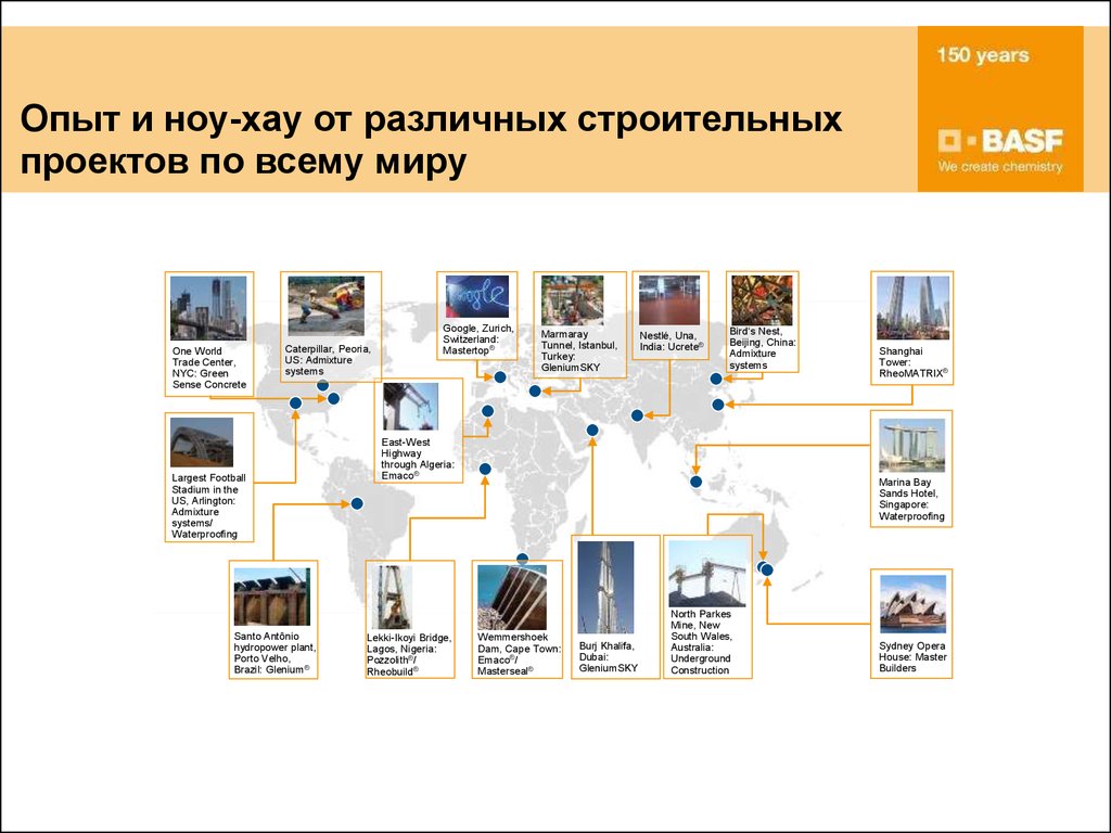 Химия в строительстве проект