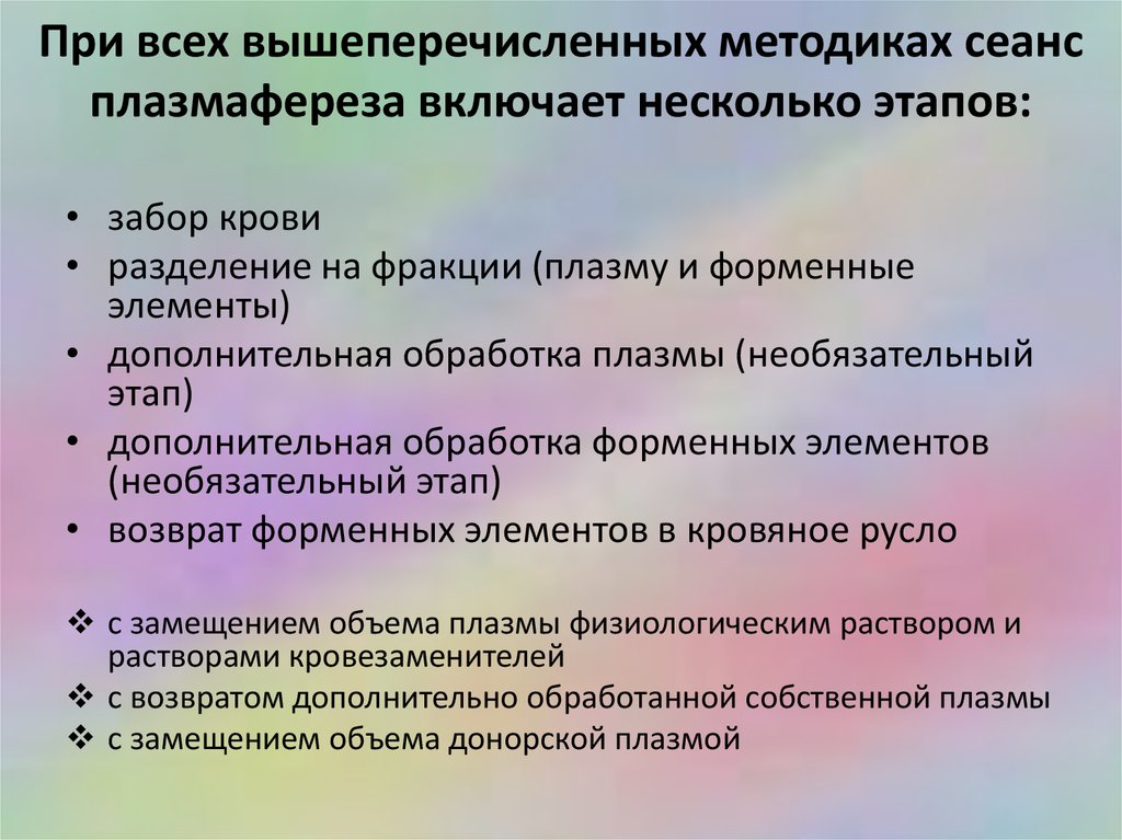 Дополнительная обработка. Существует несколько методик проведения плазмафереза. Показания к проведению сеанса плазмообмена. Что такое замещение плазмы. Опциональный этап.