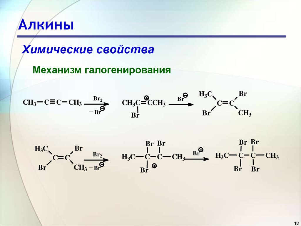 Реакция галогенирования алкена. Механизм гидрогалогенирования алкинов. Механизм реакции галогенирования алкенов. Реакция галогенирования Алкины. Галогенирование алкинов механизм.