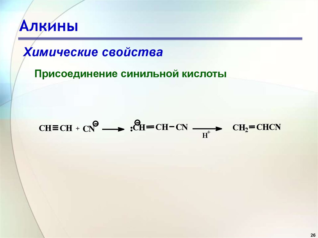 Особенности алкинов