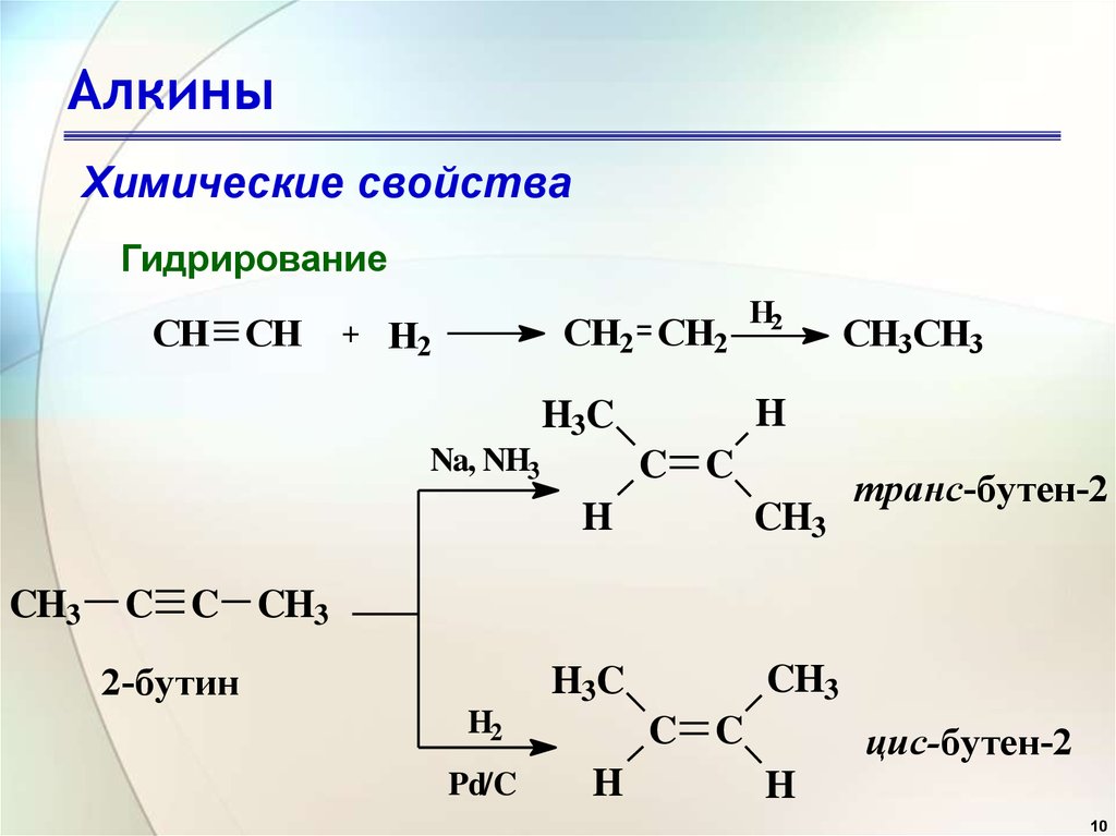 Алкины реакция присоединения водорода. Реакция гидрирования Алкины. Алкины восстановление водородом. Озонолиз алкенов механизм реакции.