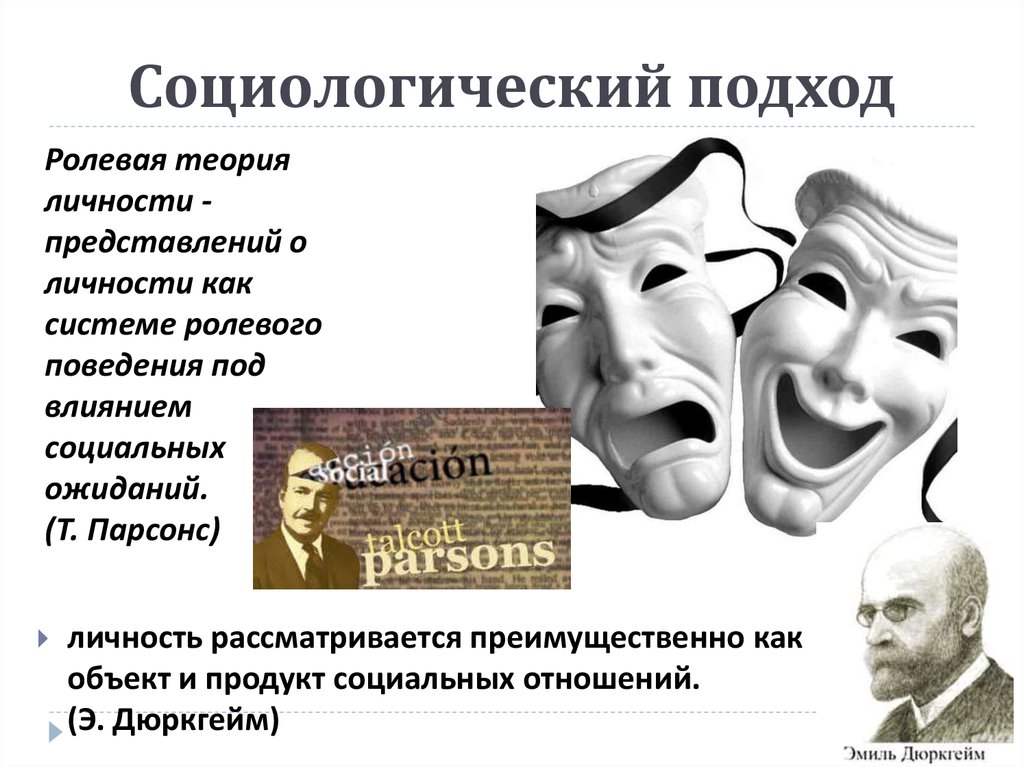 Концепция личности социология. Ролевая теория личности. Ролевая концепция личности. Ролевая концепция личности кратко. Ролевая концепция личности в социологии.