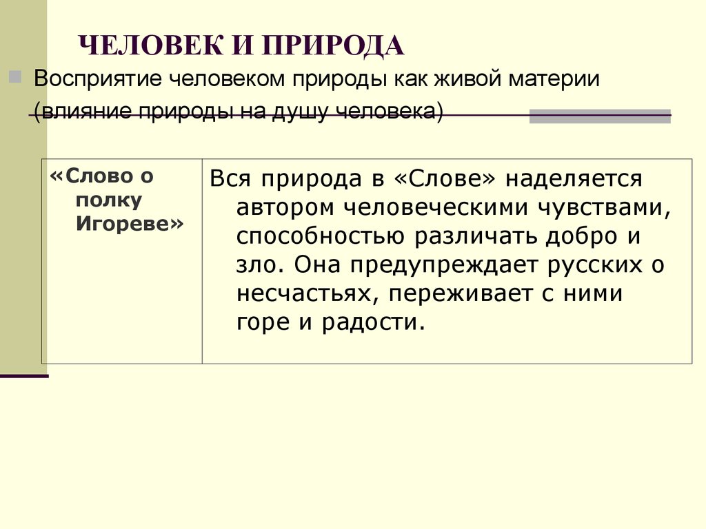 Восприятие природы человеком. Восприятие природы это. Восприятие природы это определение. Восприятие человеком природы как живой материи влияние.