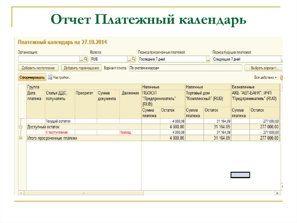 Платежный календарь. Отчет платежный календарь. Платежный календарь ДДС. Платежный календарь налогов предприятием.