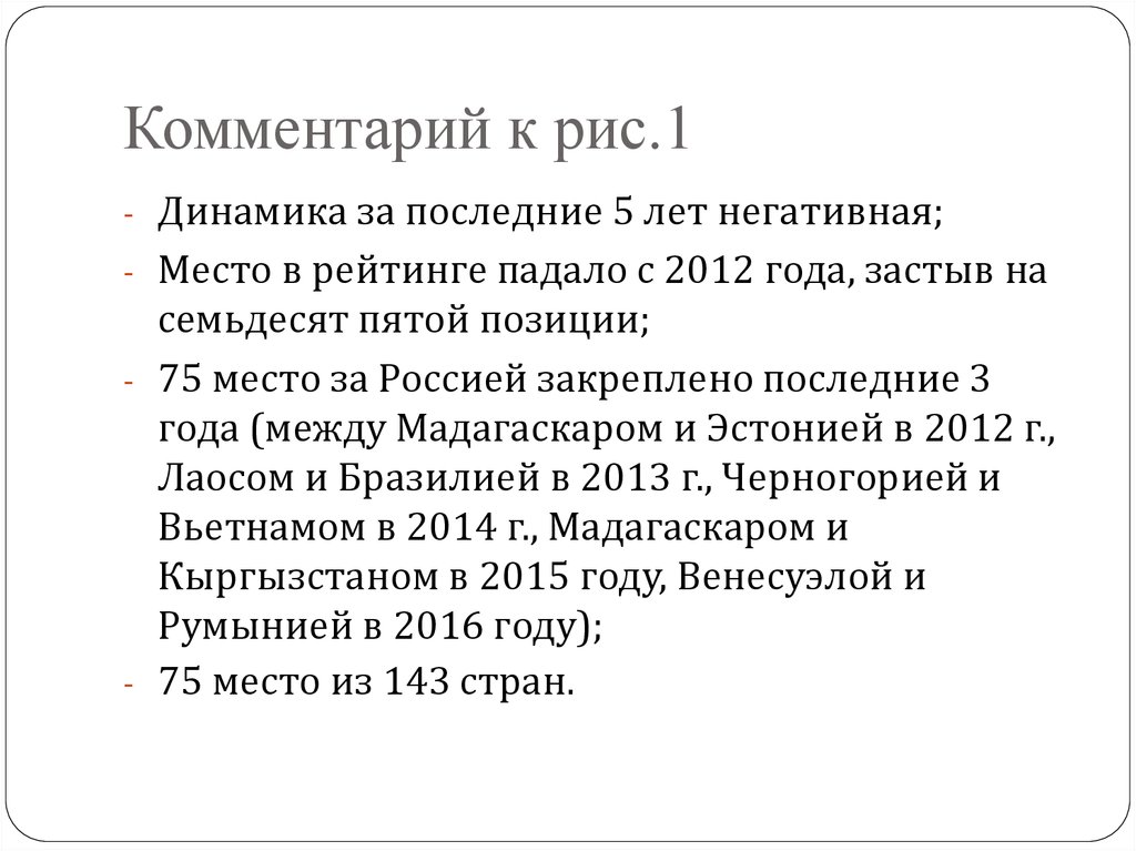 Комментарий к рис.1