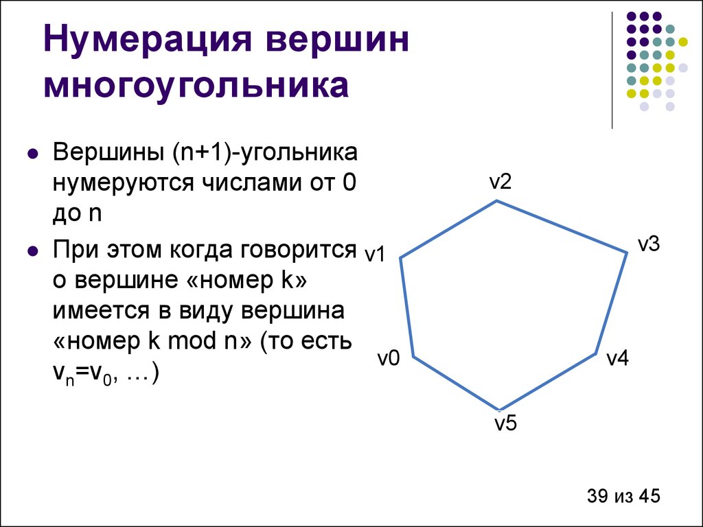 Сколько сторон у многоугольника. Вершины многоугольника. Число вершин многоугольника. Многоугольник и выршины. Как найти количество вершин многоугольника.