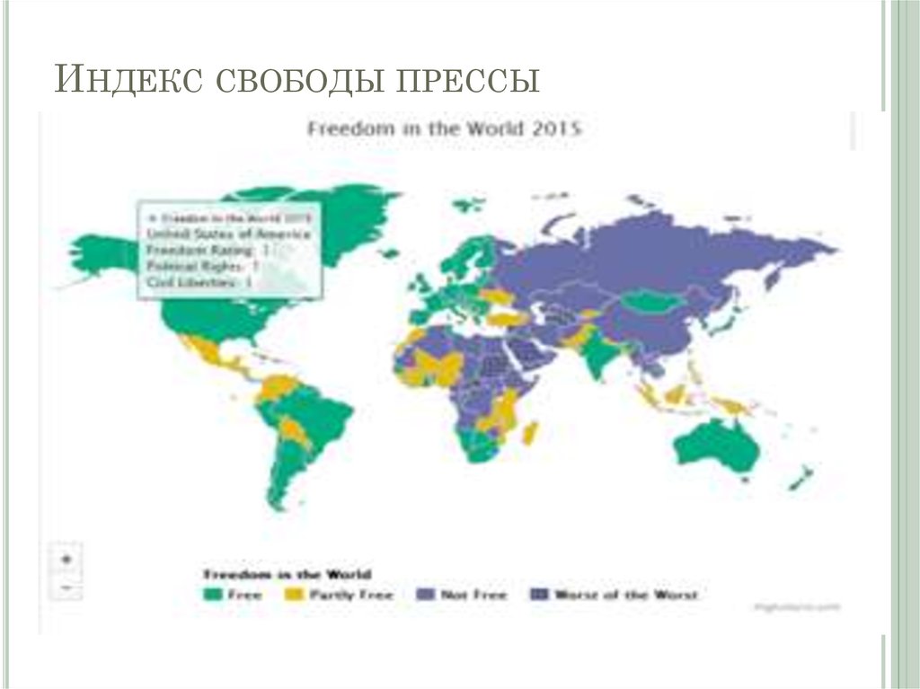 Индекс свободы прессы