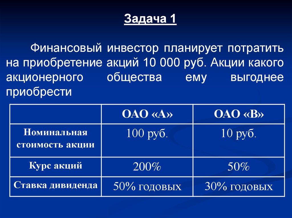 Курс акций презентация