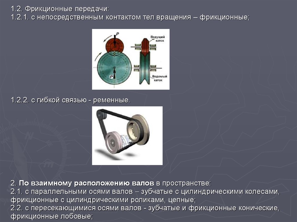 Фрикционная передача презентация