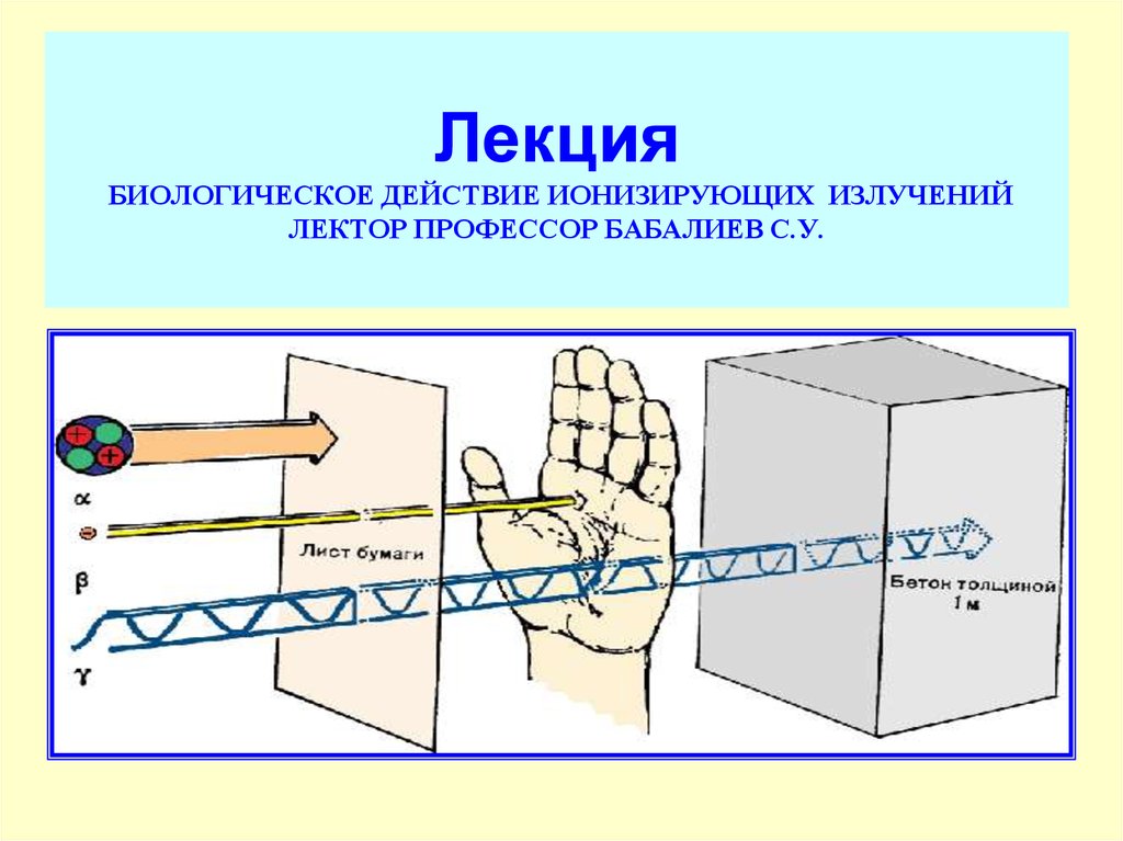 Презентация физика ионизирующее излучение